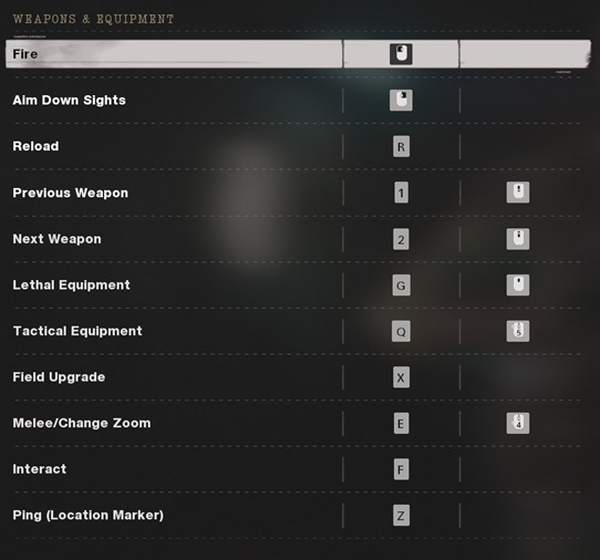 Cod black ops cold war controls - weapons & equipment