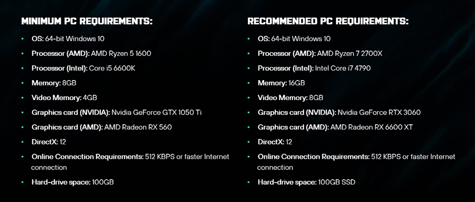 BF 2042 System Requirements