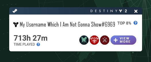 Time Wasted on Destiny 2