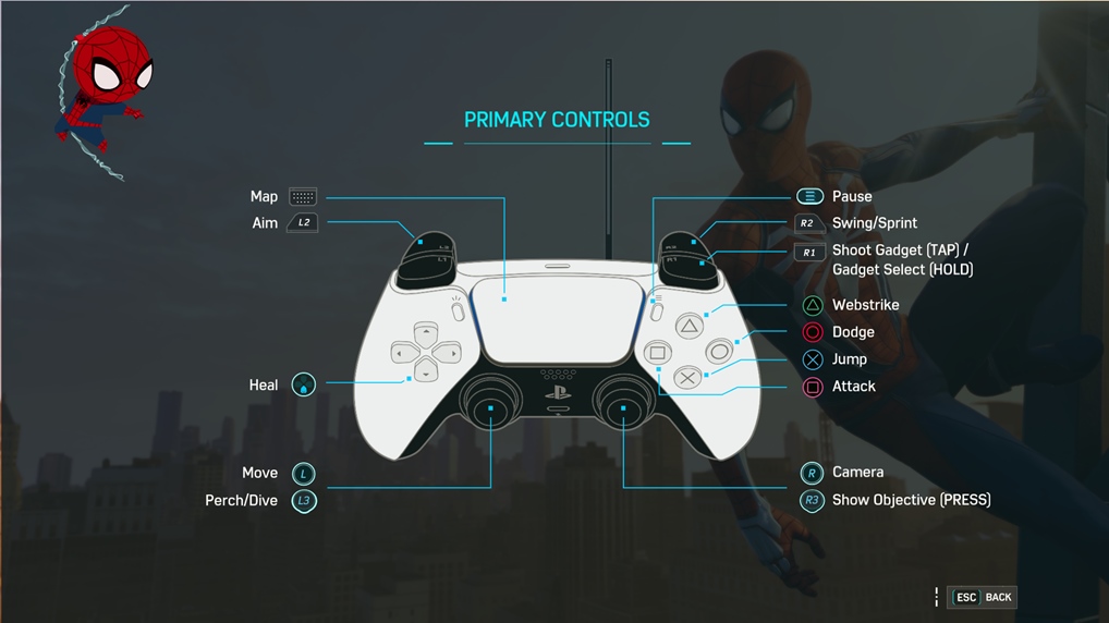 Spider-Man PC Controls for Controller (PS5, PS4, and Xbox)