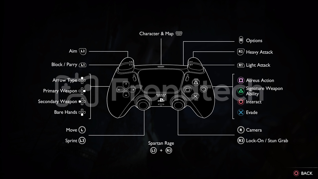 God of War PC controls & key bindings for mouse, keyboard