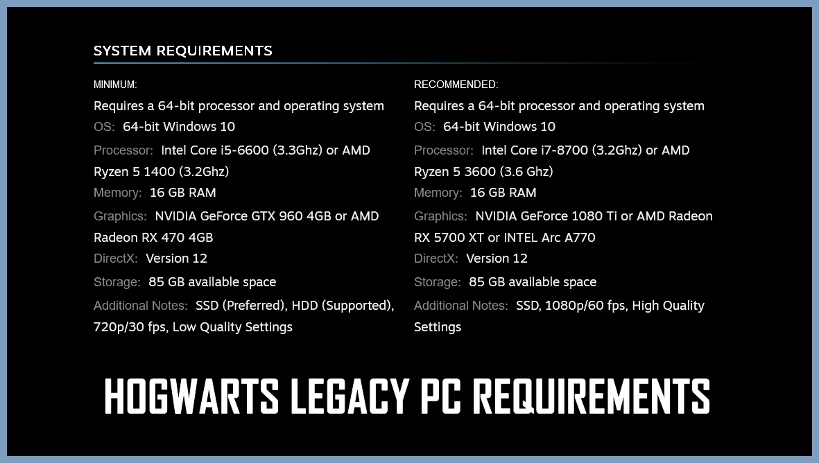 Hogwarts Legacy Requisitos Mínimos y Recomendados PC 