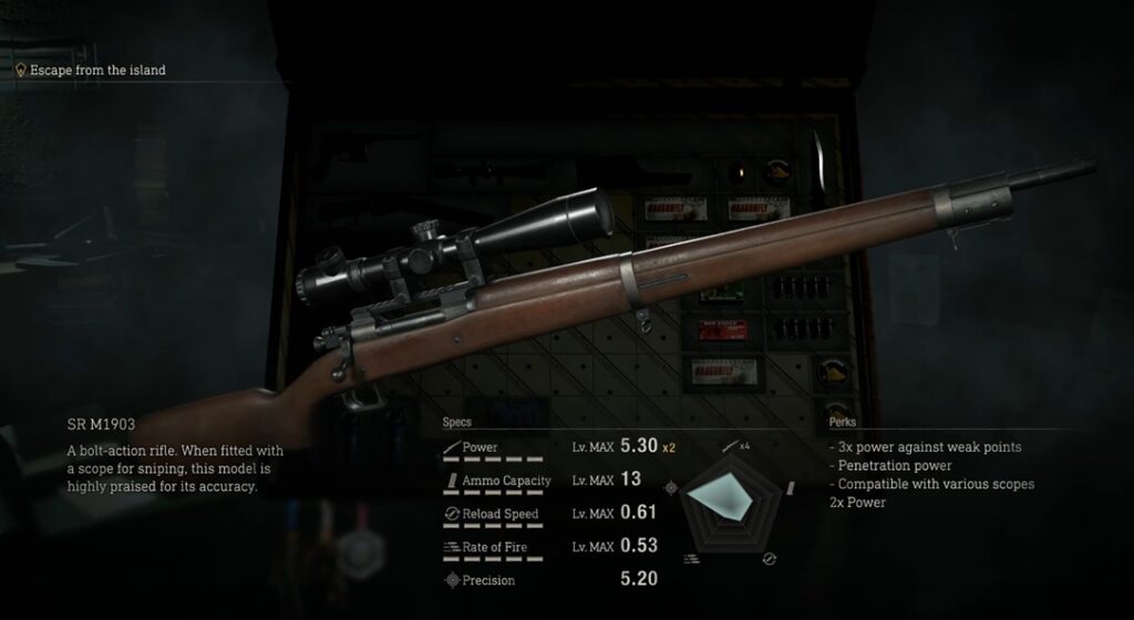 SR M1903 Sniper Rifle in RE4 Remake